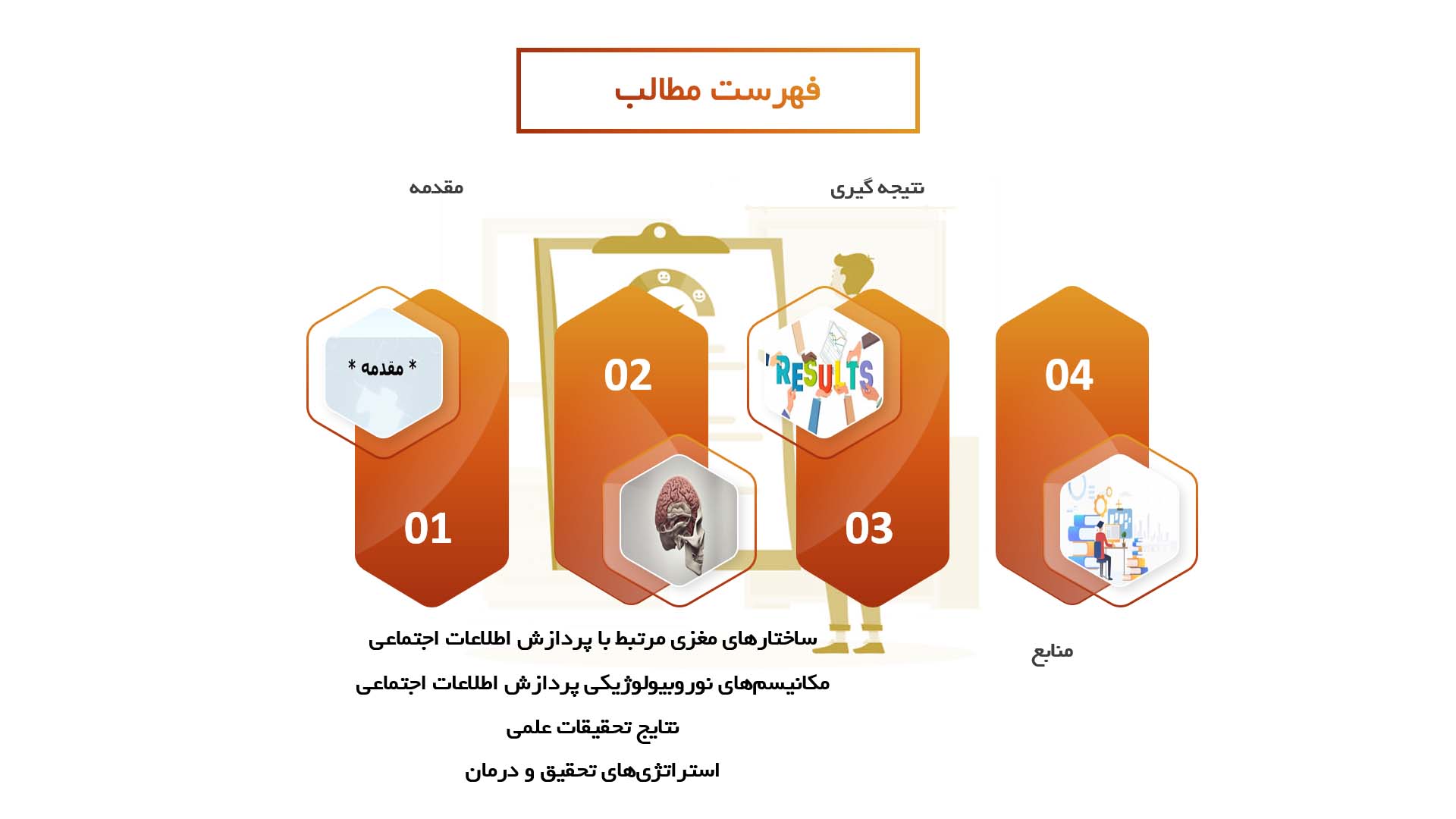 پاورپوینت در مورد نقش مغز در پردازش اطلاعات اجتماعی